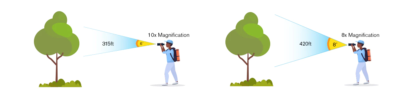 info-1317-325 info-1317-325